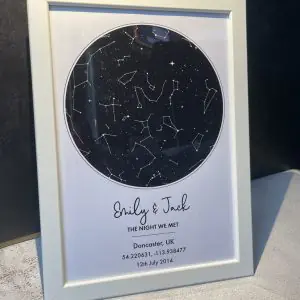 Star map from the night we met