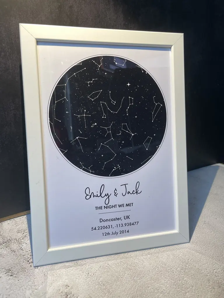 Star map from the night we met