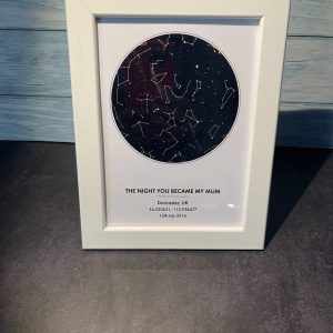 Night you became a mum print