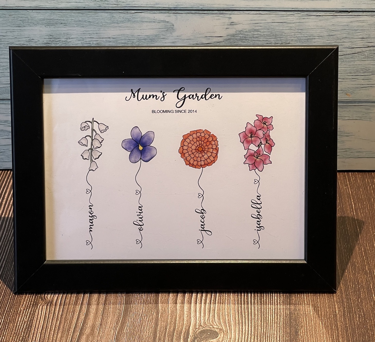 personalised family birth flower garden print