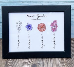birth flower prints