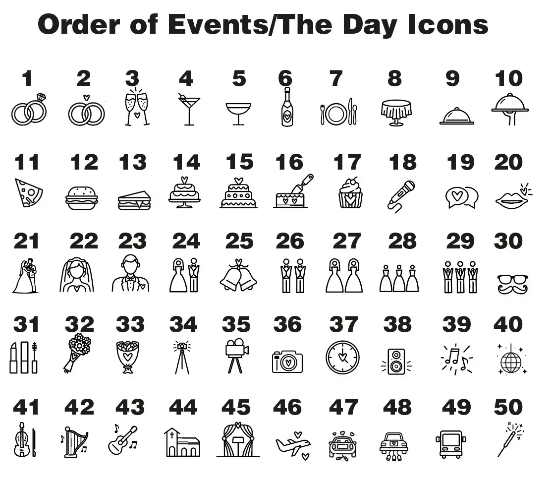 order of events wedding board icons
