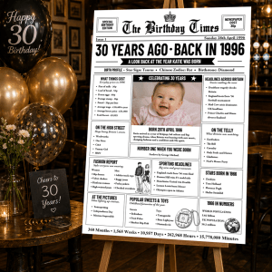 30th newspaper sign