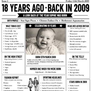 Personalised 18th Birthday Newspaper Board